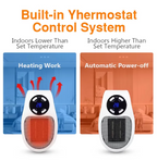 Intelligent Portable friendly Heater