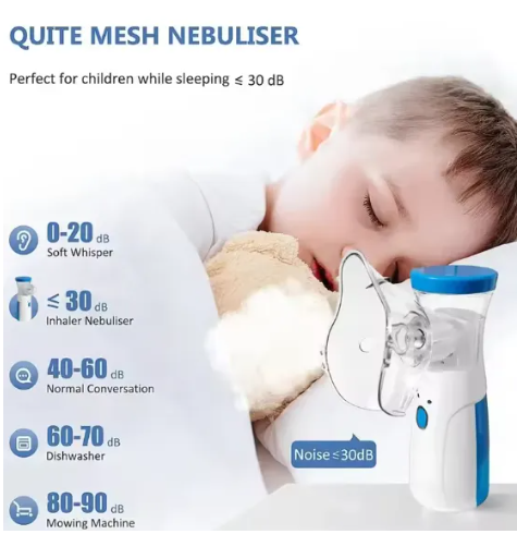 Portable Mesh silent Nebulizer